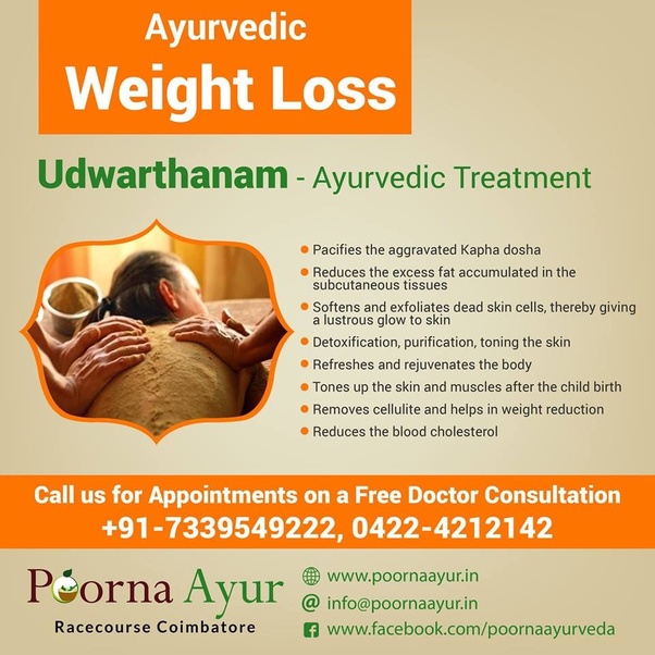 Which is the best clinic for weight loss program in Coimbatore? Quora