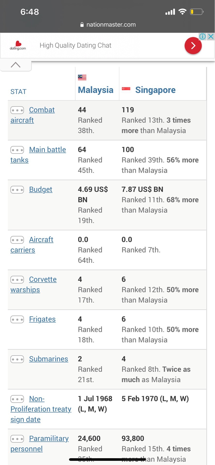 Faktor apa saja yang menjadikan Singapura sebagai negara maju? - Quora