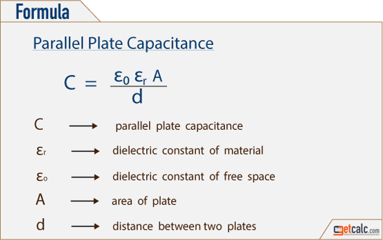 How to make a capacitor its capacity one microfarad? What are the tools