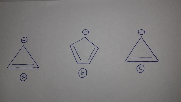 What does quasi aromatic mean? Are quasi aromatic