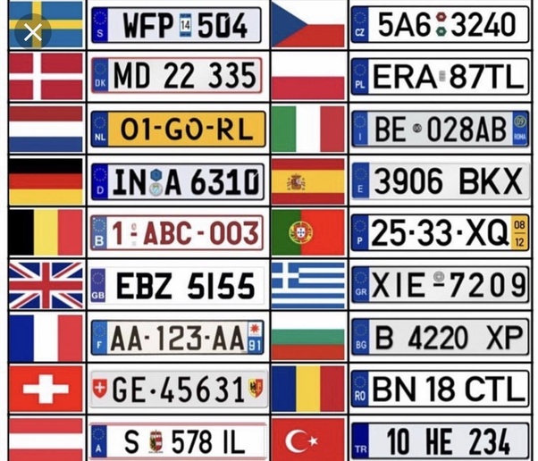 Lv European License Plate IUCN Water