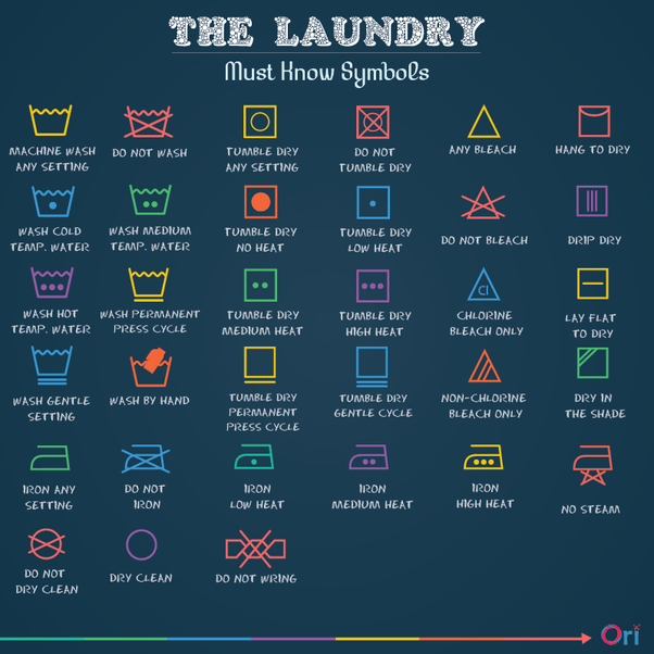 How to stop my clothes from fading Quora