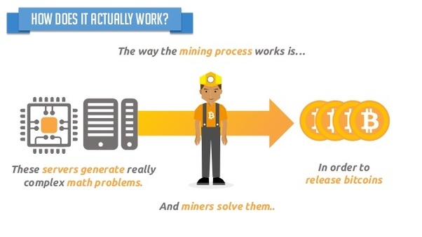 What is cryptocurrency mining? Quora
