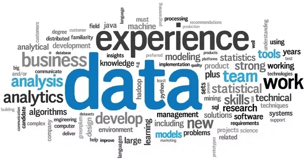 Is computer systems information (CIS) a good major for data science