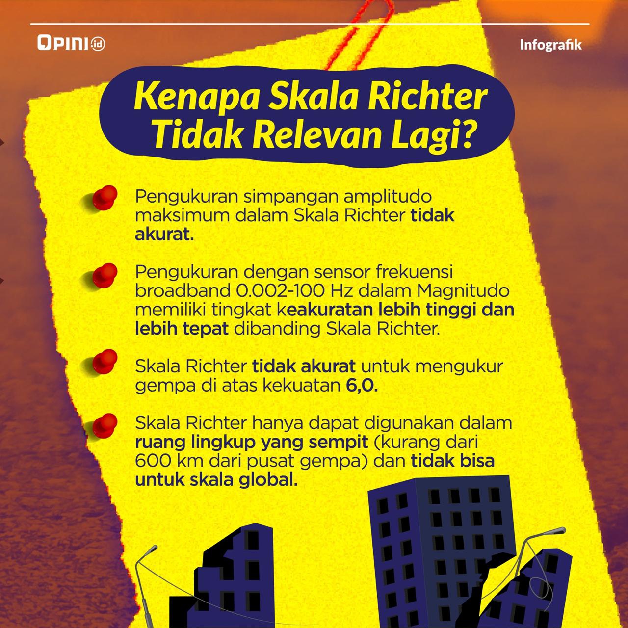 Mengapa Skala Richter tidak lagi digunakan sebagai satuan gempa di  Indonesia? - Quora