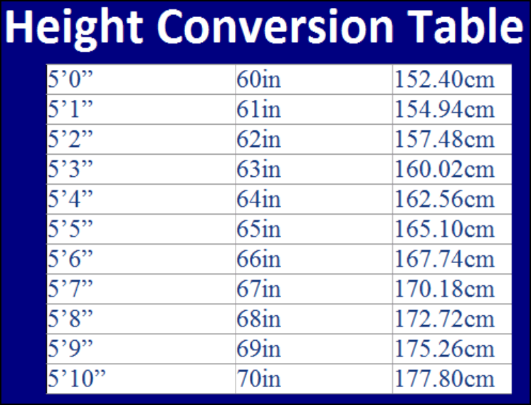 Height Converter Table Cm To Feet