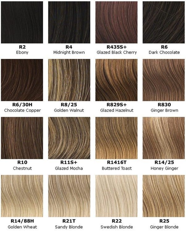 57 Best Pictures Blonde Hair Shades Chart Blonde Hair Color Chart To