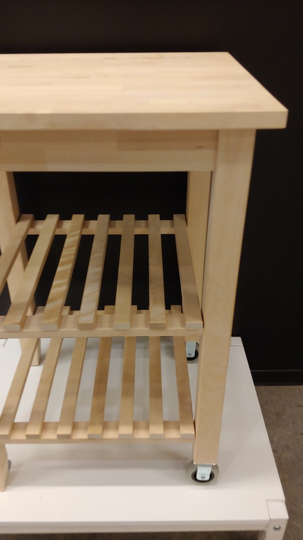 How has IKEA so successful? Quora