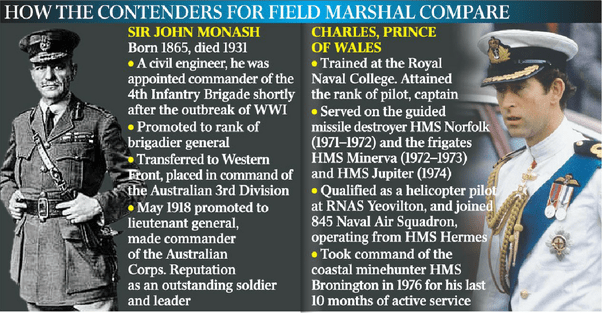 What is the difference between marshal and general? Quora