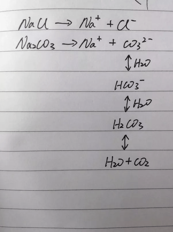 How to write the balanced chemical reaction equation for Na2CO3 + NaCL