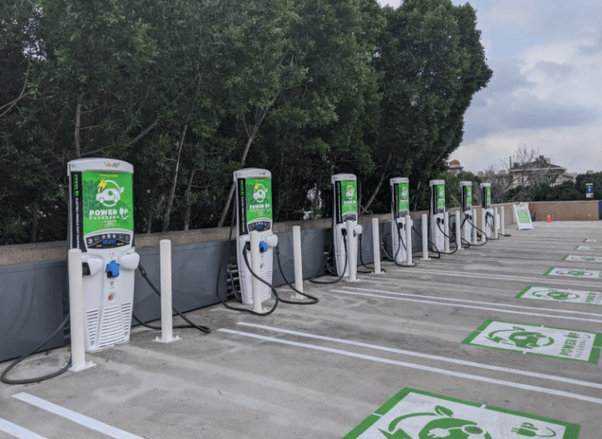Electric Car Charging Stations Franchise Electric car For Future