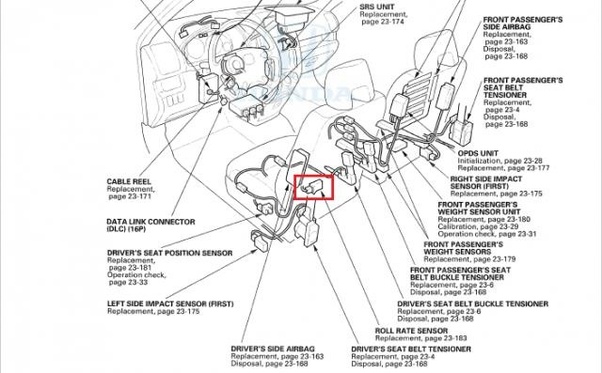 What can cause the airbag light to come on