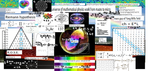 How does the Riemann Hypothesis relate to Quantum Physics