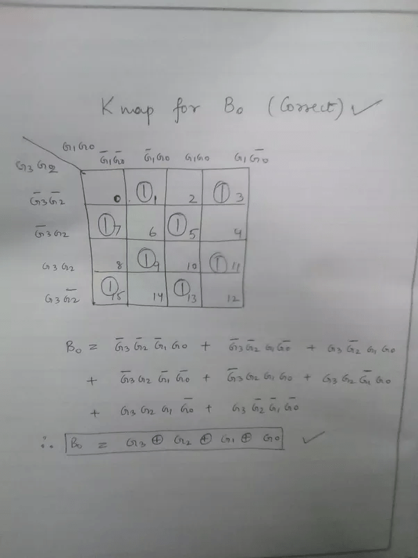 How to convert 4 bit grey code to binary using Kmap Quora