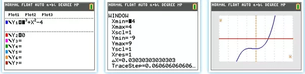 How to find the roots of equation x^3+x^24=0 Quora