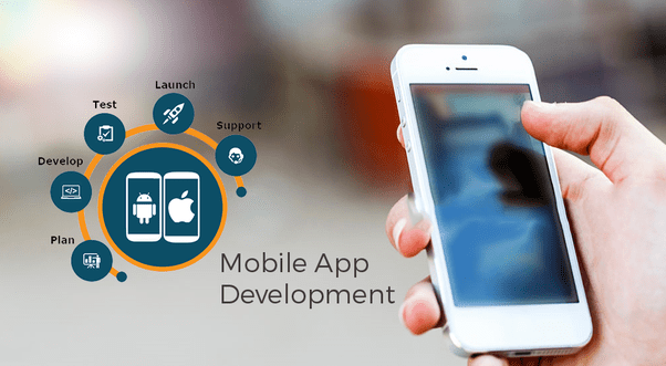 What is the best way to define the Mobile App development? Quora