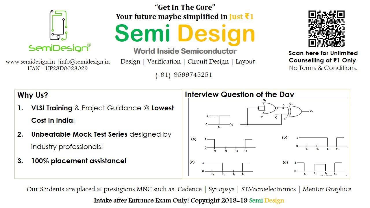 Vlsi Design Engineer Fresher Salary In India