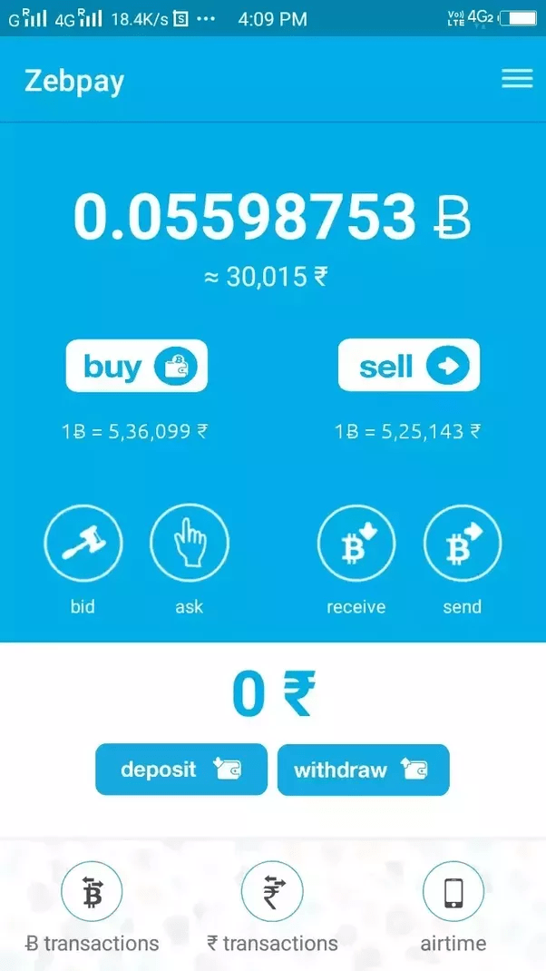 What are the best cryptocurrencies to invest in right now