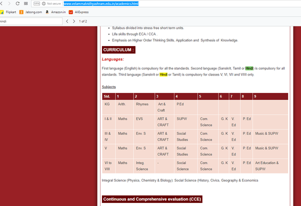 What is the definition of 'Hindi imposition' in Tamil Nadu? Quora