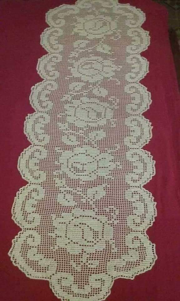 What are the best crochet pattern websites? Quora