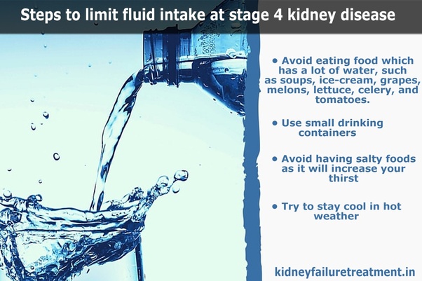Kidney Disease And Water Intake Kidney Failure Disease