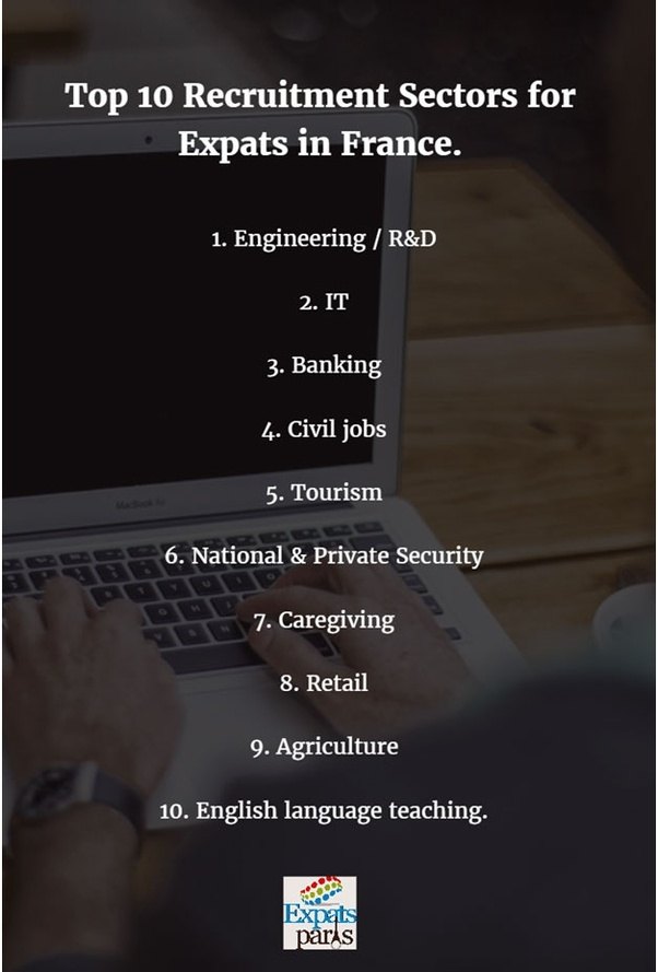 Chirag Singhal Quora