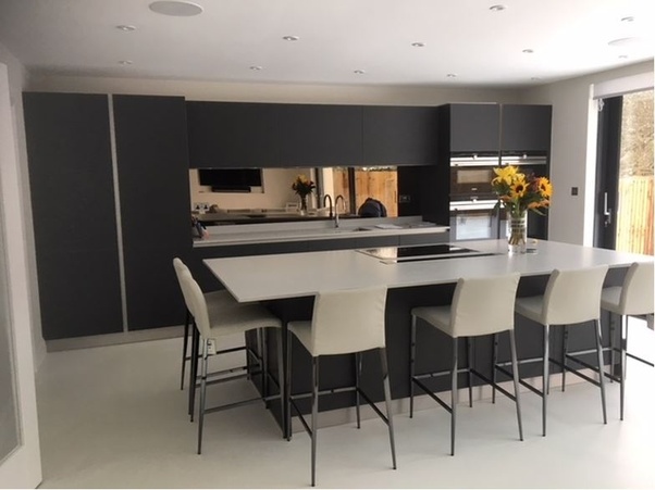 Which is the best place to buy kitchens and Quora