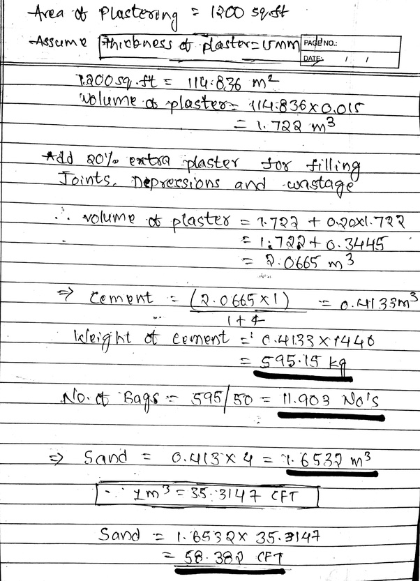 How much cement and sand is required for plastering for 1,200 SQ FT