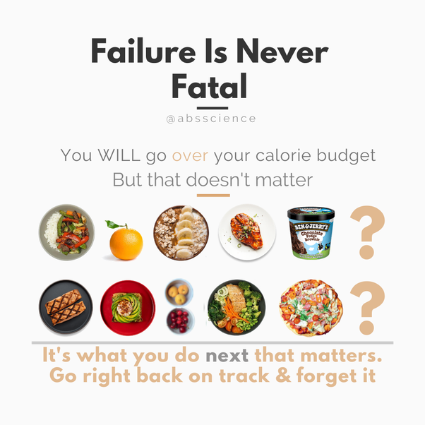 If I consume (binge) 5,000 calories a day and then fast 2 days in the