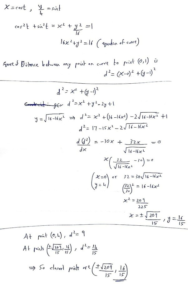 What points on the parametric curve x = cos t, y = 4 sin t are closest