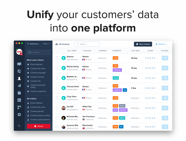 About us – Web Square IT Solutions