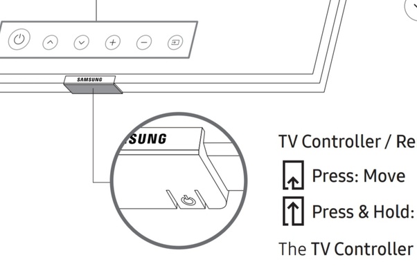 How To Change Input On Roku Tv Without Remote