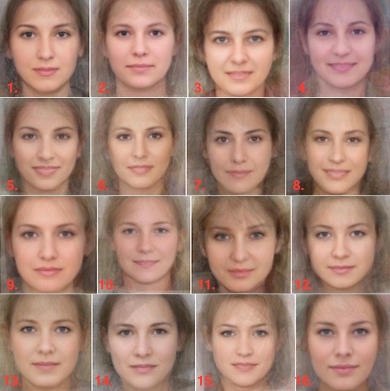 Is it true that Scandinavian women are the most beautiful in the world