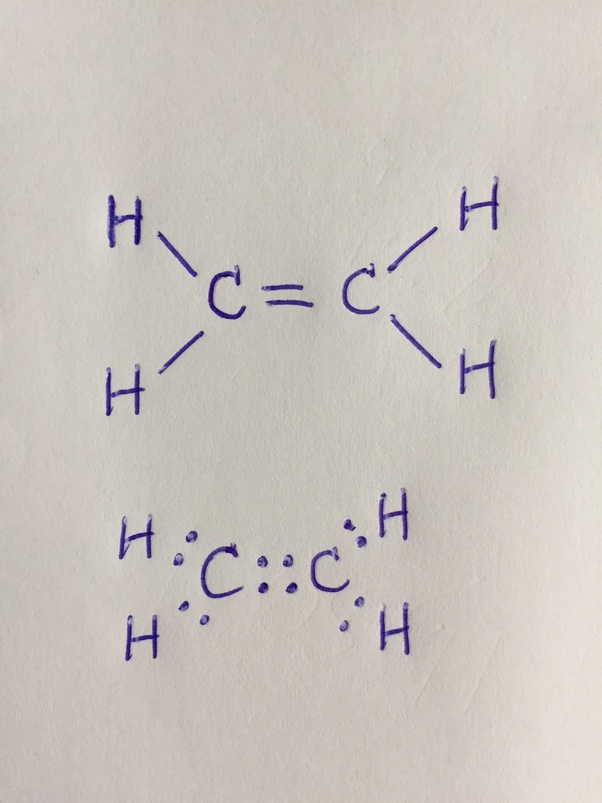 What is the H2C=CH2 structure? Quora
