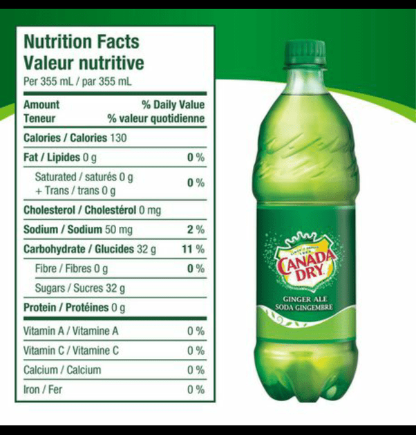 Canada Dry Ginger Ale Nutrition Label Blog Dandk