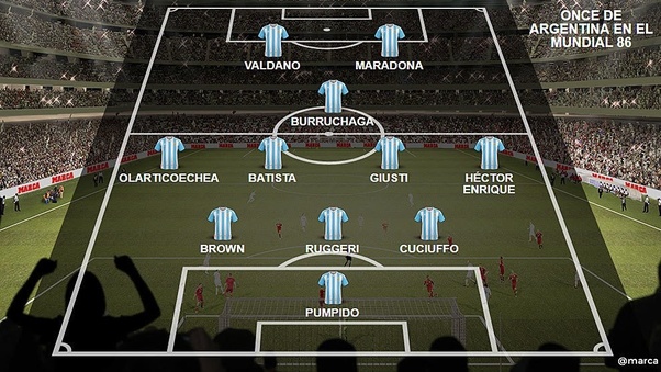 In the 1986 World Cup, was Argentina a good team or did Maradona