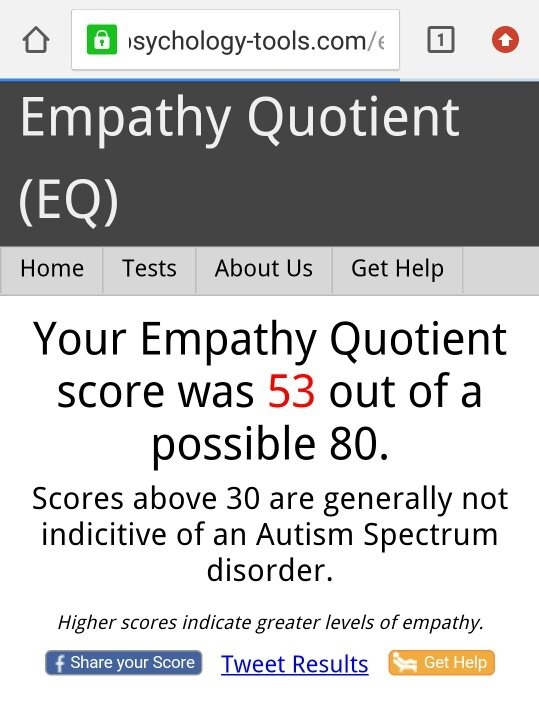 What is your EQ according to this online test mentioned in question