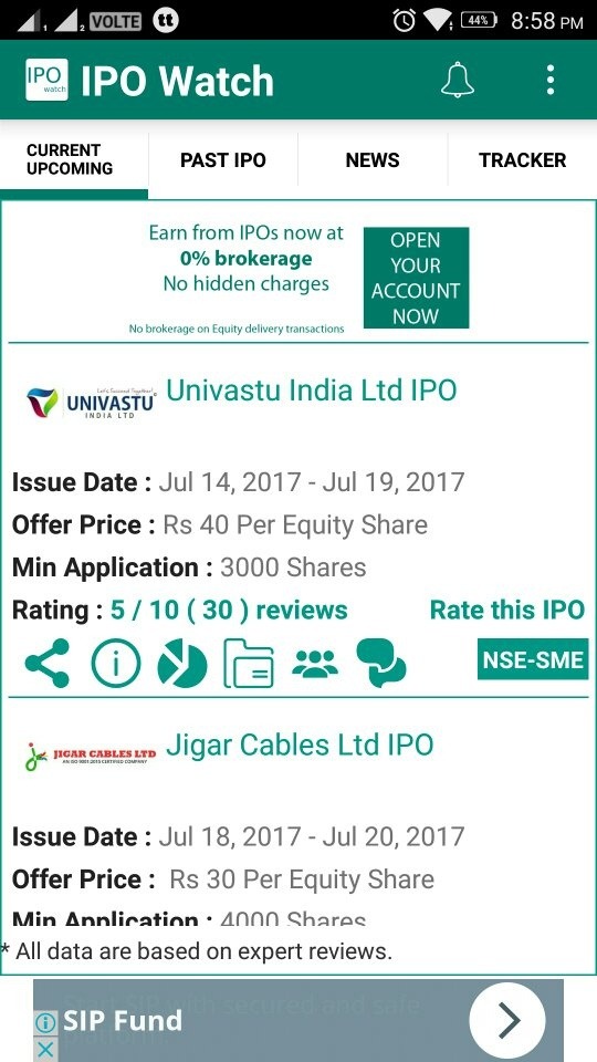 What are the steps involved in IPOs? Quora