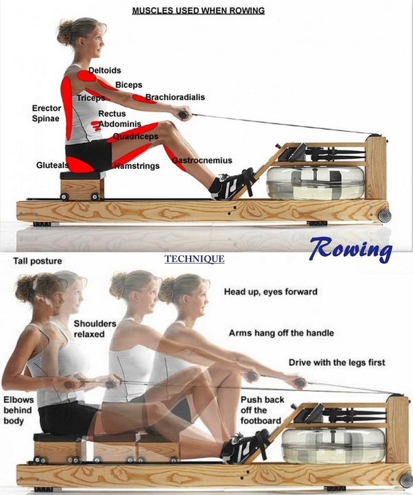 How good is rowing compared to other cardio exercises? Should I take a