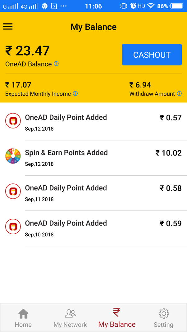 What online job, website, etc has made you the most money? Quora