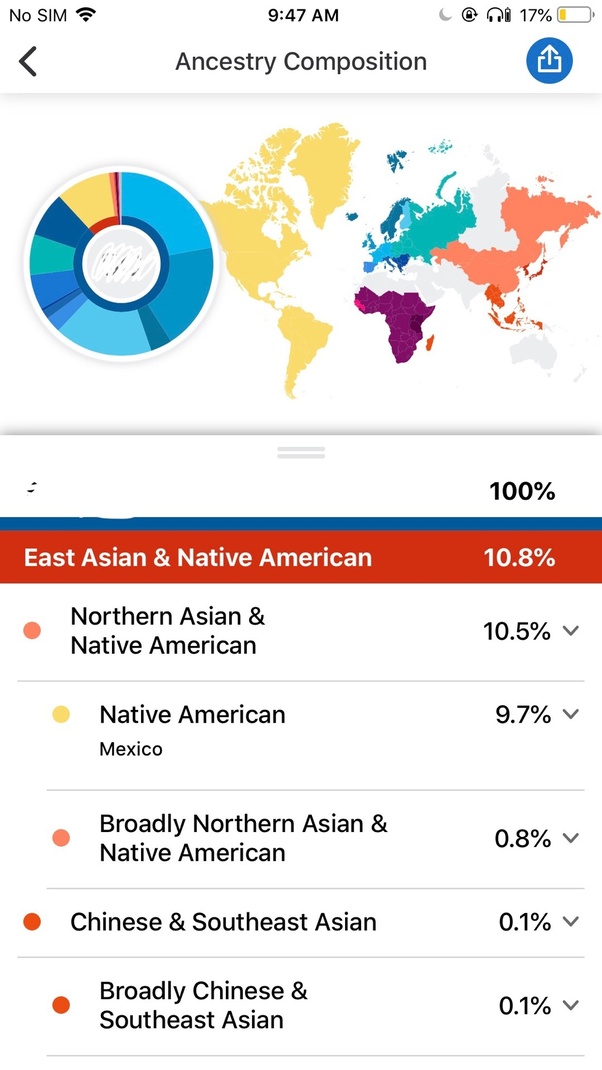 I�m half Anglo American and half Mexican. My DNA test says I�m 87