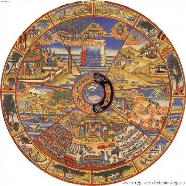 What are some Hindu mythological references in Japanese