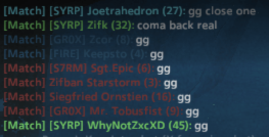 What does 'gg' mean, in general? It is known among gamers or esport