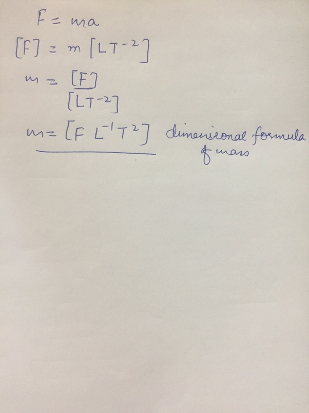 Spice of Lyfe Dimensional Formula Of Speed In Physics