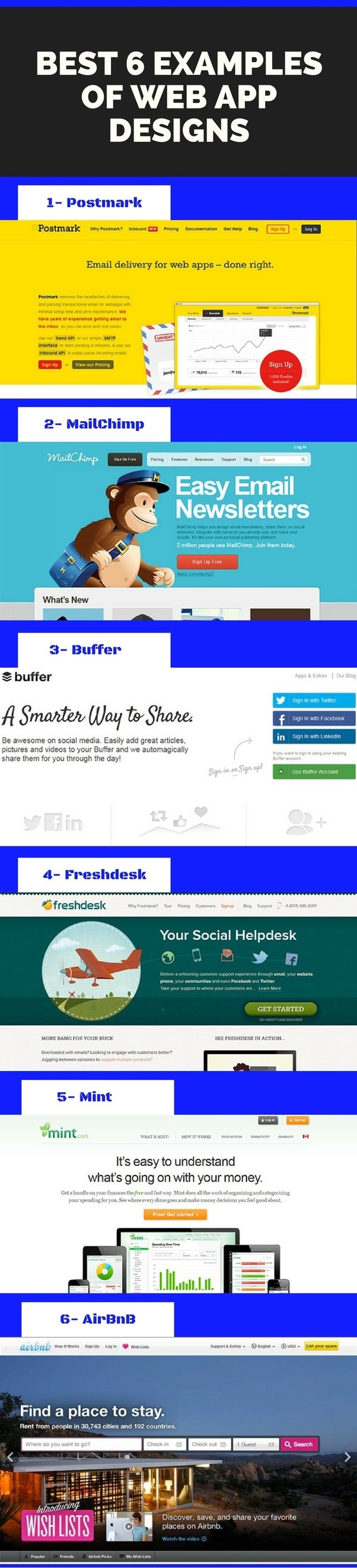 What is the best app for web design? Quora