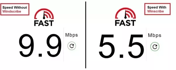 Is Windscribe a free VPN? Quora