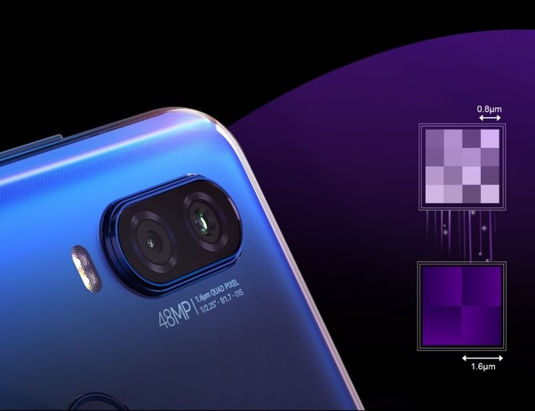 Which is the best smartphone under Rs. 20000 in 2019? Quora