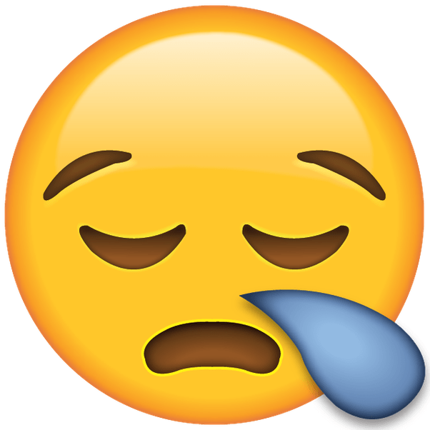 Which are some wrongly used WhatsApp emojis? Quora