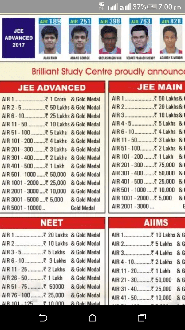 How much money does a JEE Advanced AIR 1 guy get if he is