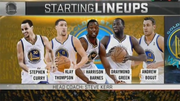 Can the Golden State Warriors (20152016) beat the 9596 Chicago Bulls